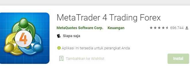 Metatrader 4 Download dan Cara Penggunaannya di HP Android